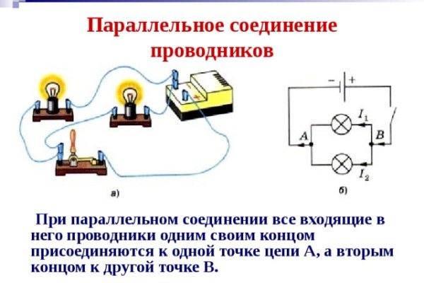 Кракен наркоман