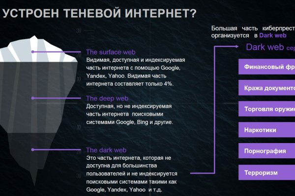 Гидра альтернатива