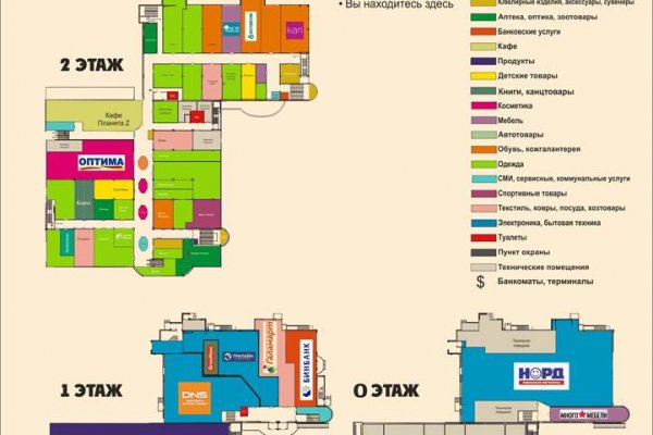 Кракен тор krakendark krakendark link